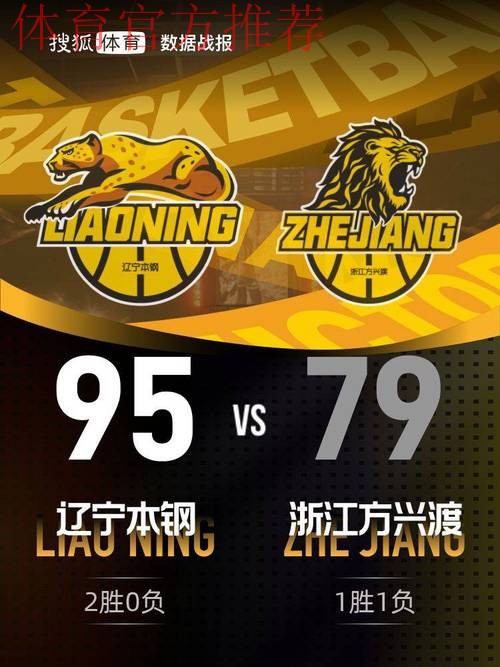 威尔斯30+7+5王岚嵚19分 辽宁主场大胜浙江广厦 威尔斯30+7+5王岚嵚19分 辽宁主场大胜浙江广厦